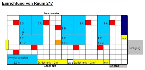 Raumplanung