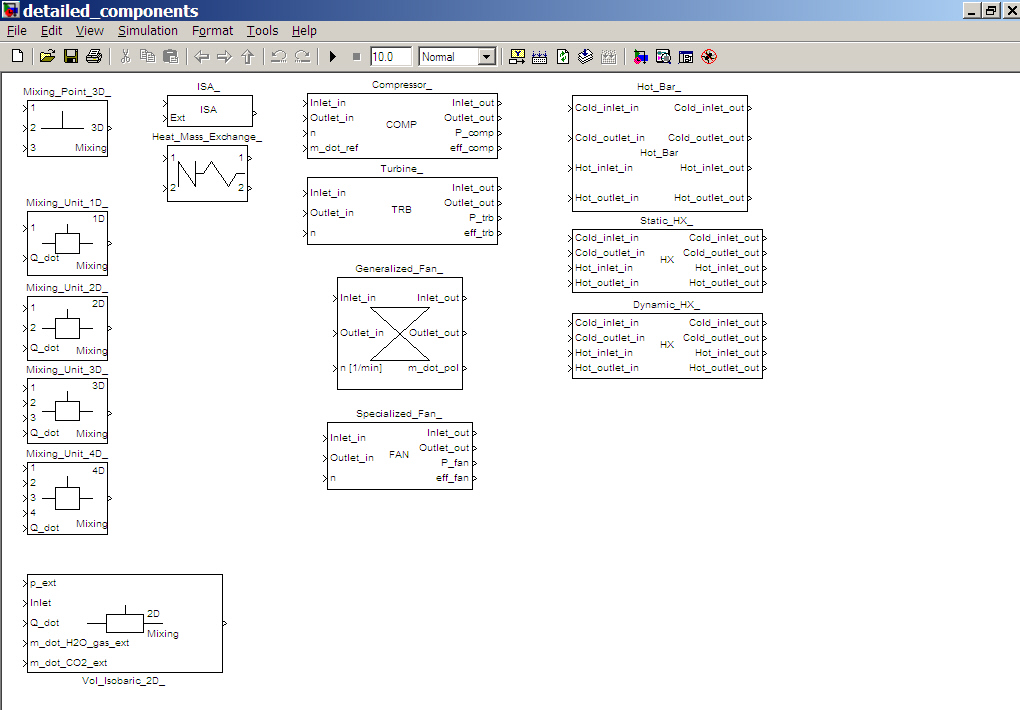 Detailed FLECS Components