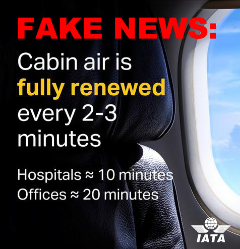 IATA Fake News: Picture 'Every 2 to 3 Minutes'