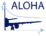 ALOHA