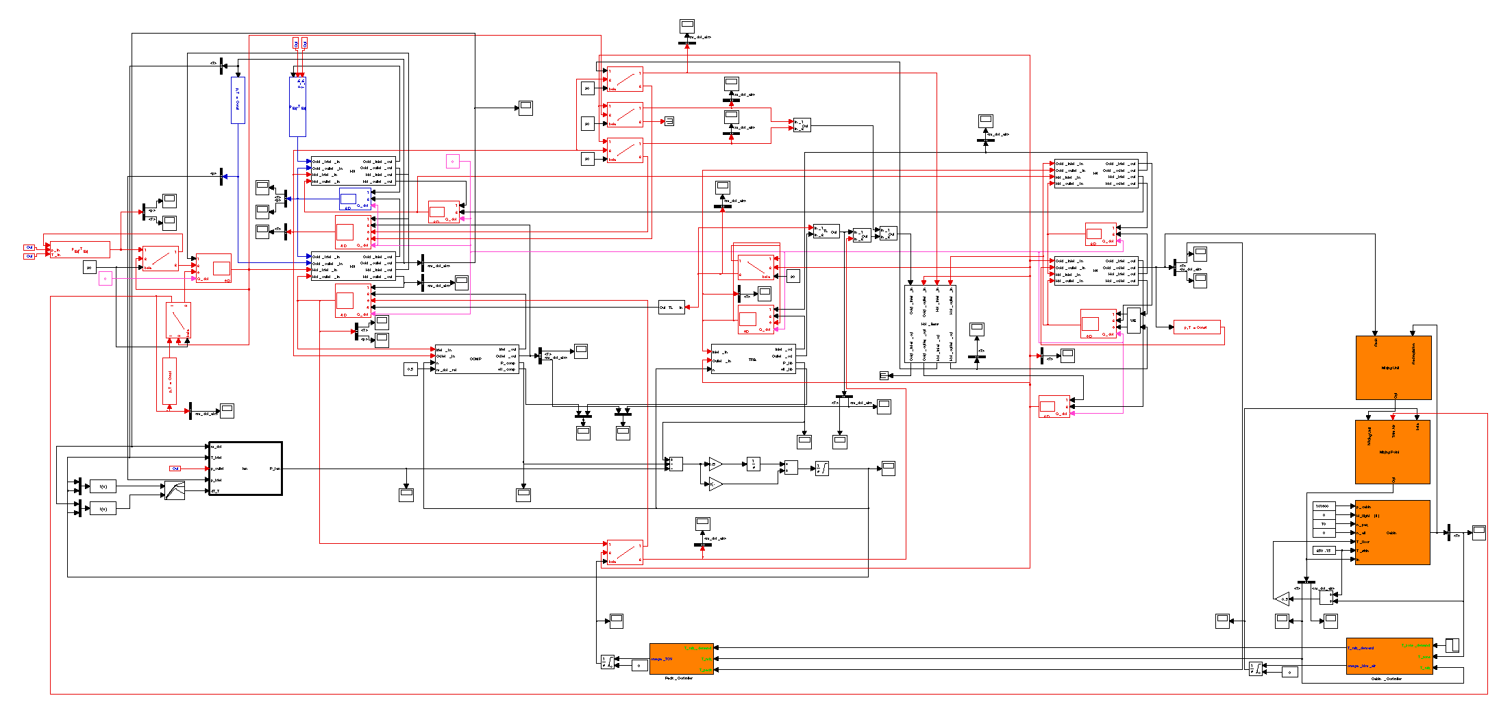 Simulink_Model_Pack_Controller_Cabin.png