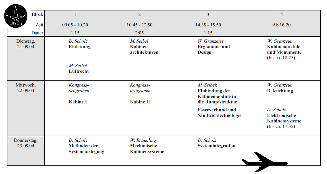 Agenda zum Seminar Flugzeugkabine und Kabinensysteme
